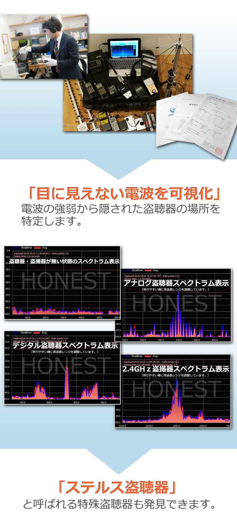 電波の可視化